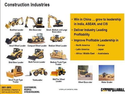 Caterpillar|美國(guó)卡特彼勒公司官網(wǎng)