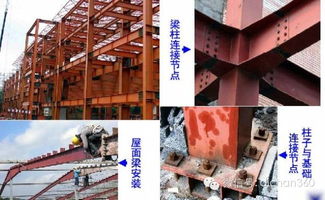 建筑工程常用材料及工程機(jī)械